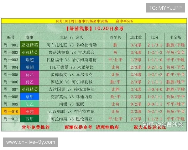 精彩赛事回顾：今日最新体育比分与赛况分析，全面呈现各大赛场精彩瞬间