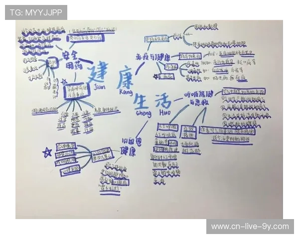 体育锻炼与身心健康：从运动到生活方式的全方位影响分析