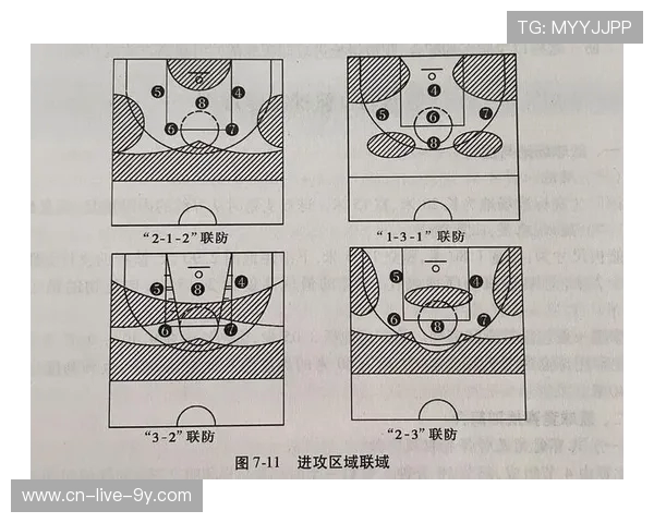 西安篮球队控制打法深度分析与战术解析探讨 西安篮球队控制打法深度分析与战术解析探讨