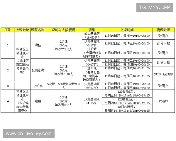 重庆极限运动队与武汉极限运动队实力对比赛后分析与总结