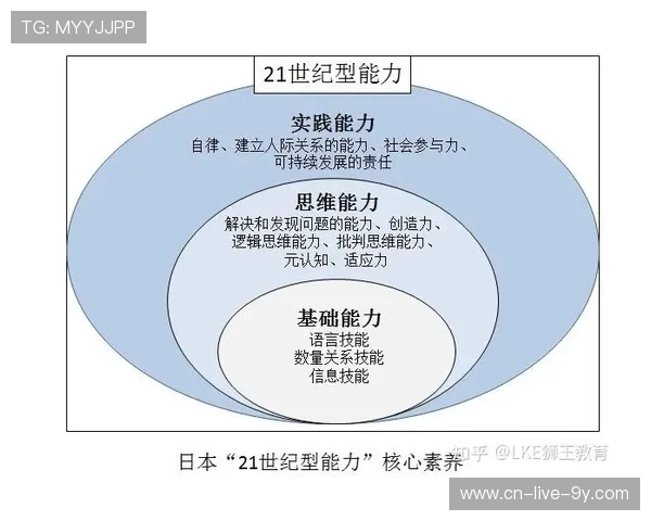 探索篮球发展趋势与全球竞技格局及青年培养体系深度解析未来展望